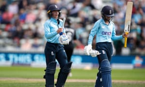 Danni Wyatt and Tash Farrant walk off the field at the end of the innings.