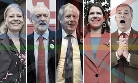 Shifting Alliances That Might Swing The Election General Election 2019 The Guardian