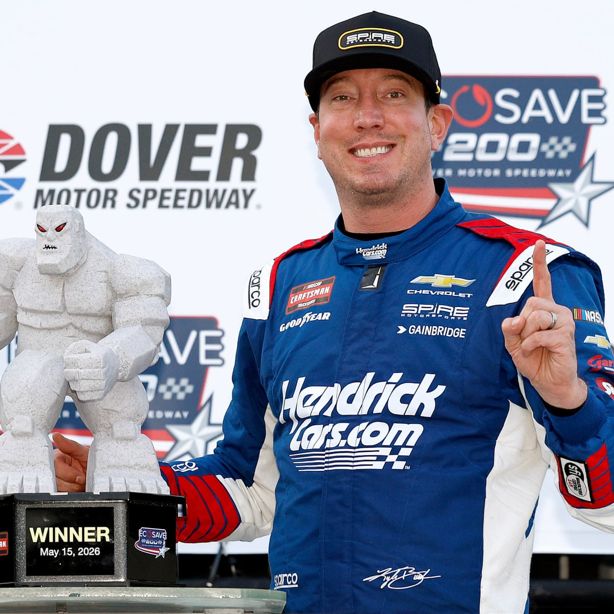 Kyle Busch, two-time Nascar champion, dies aged 41 | Nascar | The Guardian