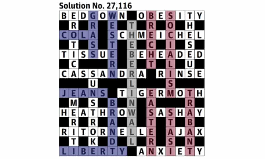 Within the walls crossword clue