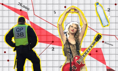 The Crunch: how much water and energy ChatGPT uses and the singability of Taylor Swift songs | | The Guardian The Crunch: how much water and energy ChatGPT uses and the singability of Taylor Swift songs | | The Guardian