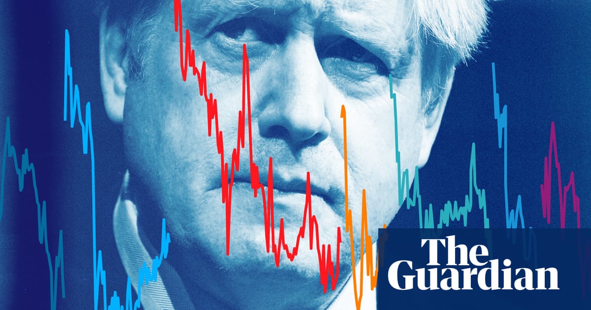 Boris Johnson’s tumultuous three years as prime minister – in charts