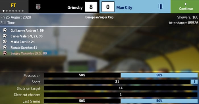 The Elation Has Never Been Eclipsed Readers On Championship Manager At 25 Soccer The Guardian The Elation Has Never Been Eclipsed Readers On Championship Manager At 25 Soccer The Guardian