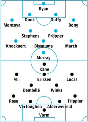 Brighton v Tottenham