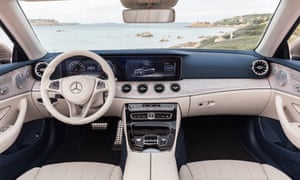 The world at your finger tips: the cockpit with its digital dashboard