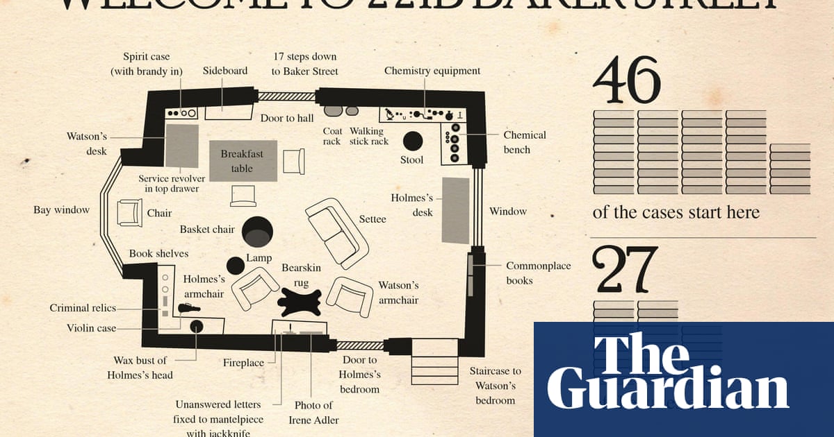Sherlock Holmes examining the evidence in charts Books The Guardian