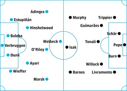 Brighton v Newcastle: probable starters, contenders in italics