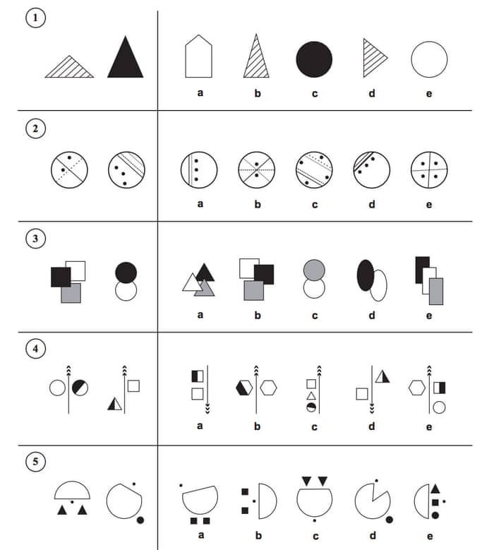 Non Verbal Reasoning Worksheets Free Download