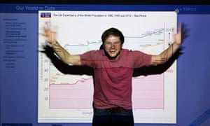 We’re older, wiser, healthier: Max Roser, who runs Our World in Data, uses statistics to tell the real stories about our world.