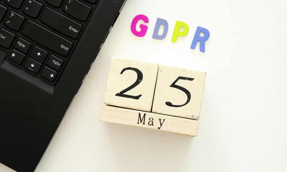 GDPR with date and keyboard