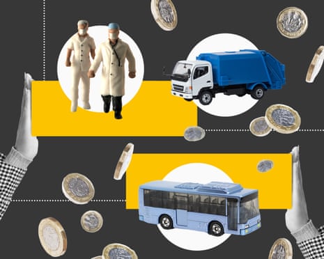 Waste truck, public vehicle, doctor and nurse, money and bar charts.