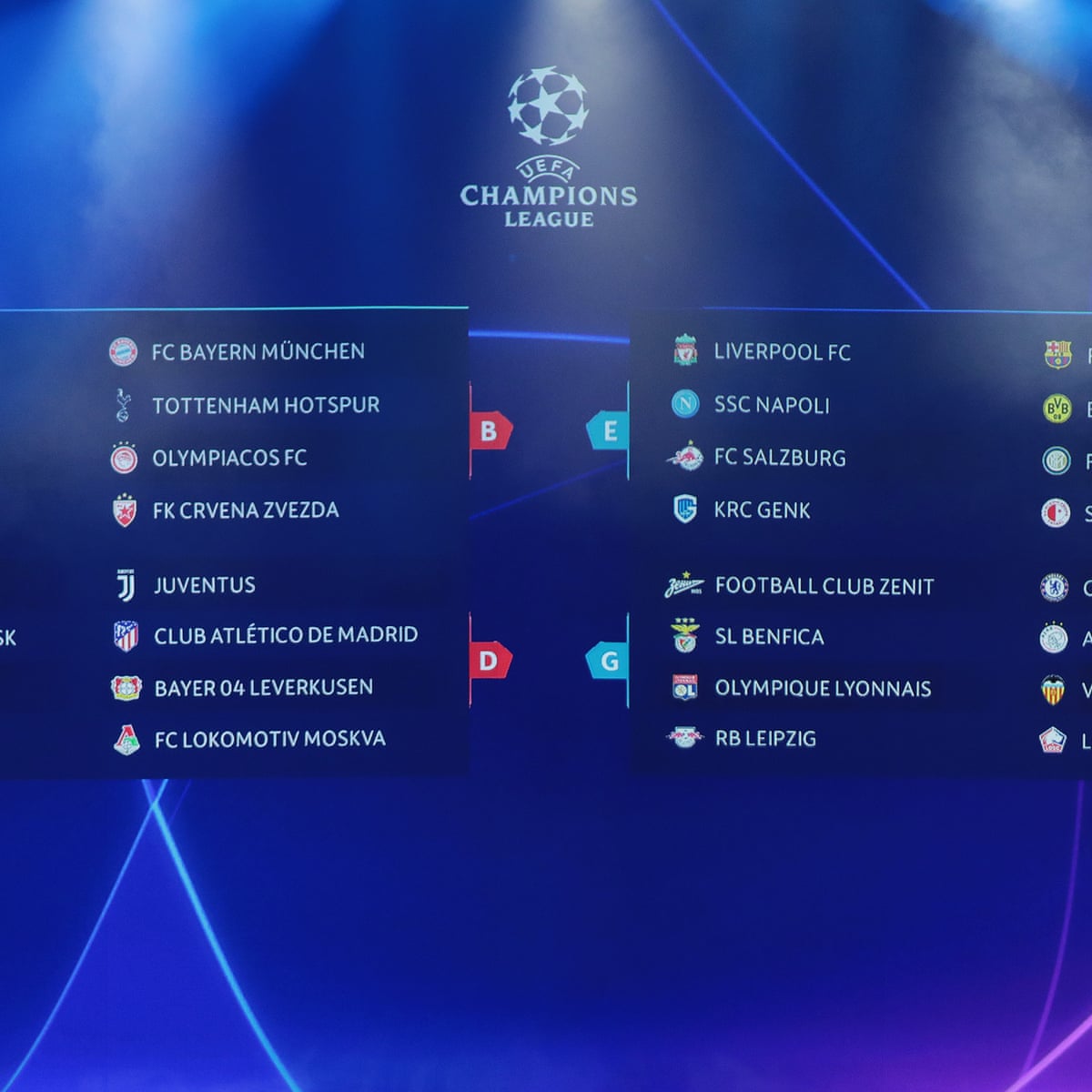Champions League group stage draw: Bayern vs Man United, Napoli vs Real  Madrid, UEFA Champions League
