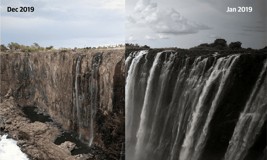 Left: Victoria Falls in late 2019 after a season of historic droughts. Right: Victoria Falls in the beginning of 2019.