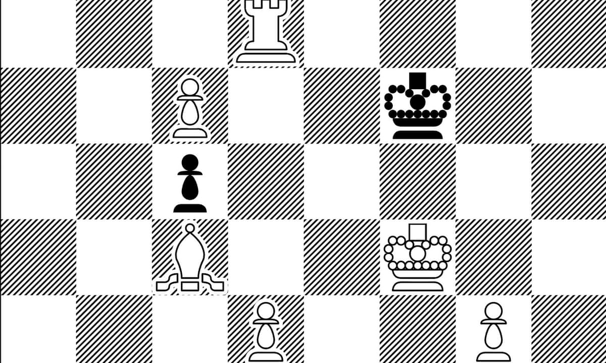 Chess.com Hans Niemann Report – MadChess