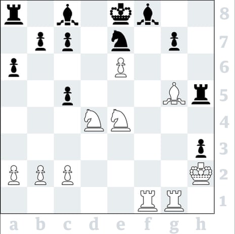 Supi sacrifices the Queen against Carlsen AGAIN! : r/chess