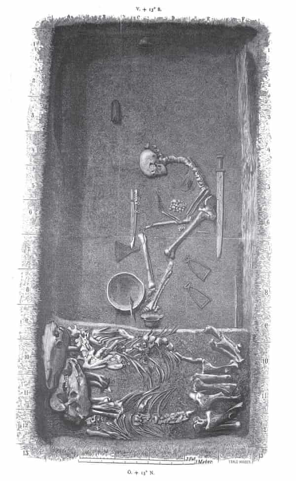 A sketch of the grave of the Viking warrior in Birka, Sweden, by Hjalmar Stolpe, c1889.