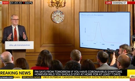 Sir Patrick Vallance with a graph showing the shape of an epidemic