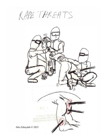 Drawing of a prisoner surrounded by guards threatening to sodomize him.