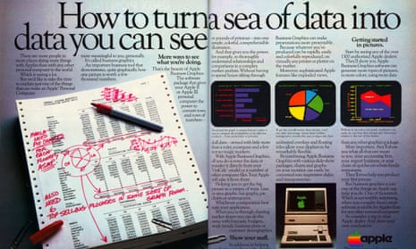 VisiCalc