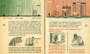 A Swedish cold-war era defence leaflet.