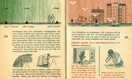 A Swedish cold-war era defence leaflet.