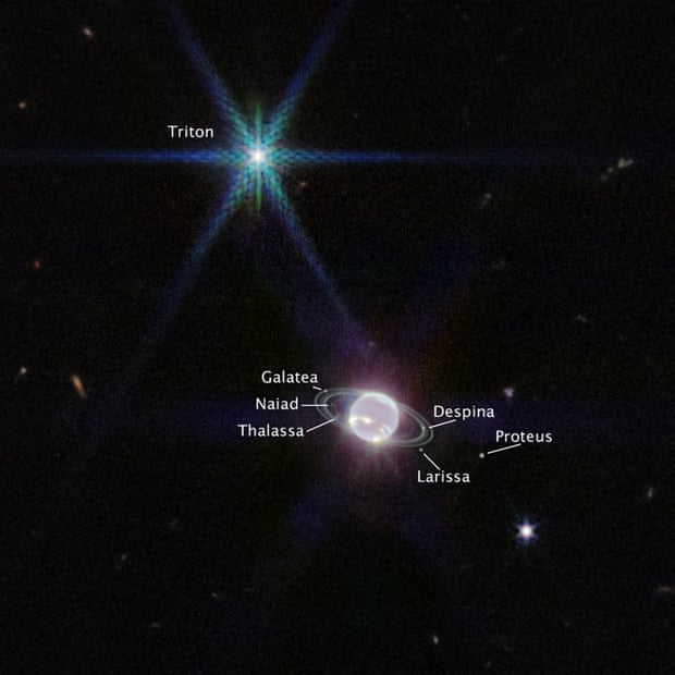 Neptune et sept de ses 14 satellites connus, dont Triton (en haut à gauche).