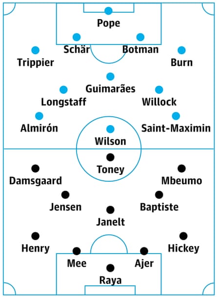 Newcastle contre Brentford
