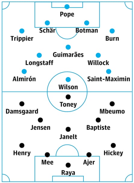 Newcastle v Brentford