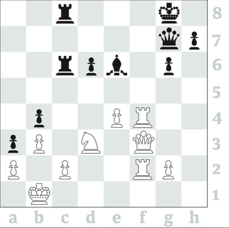Magnus Carlsen beats Hikaru Nakamura in battle of chess' big guns