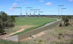 A Hume Coal visualisation of its proposed mine site