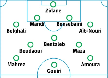 Algeria probable lineup