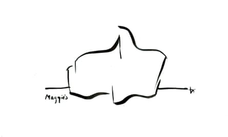 Libeskind’s original 2019 concept sketch for a Maggie’s centre.