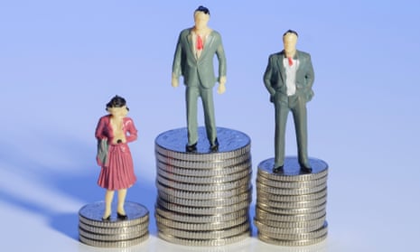 Census bureau figures show that women in the US are paid 79c for every dollar paid to men. 