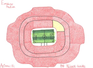Emirates Stadium / Arsenal F.C. stadium drawing by Niall Guite.