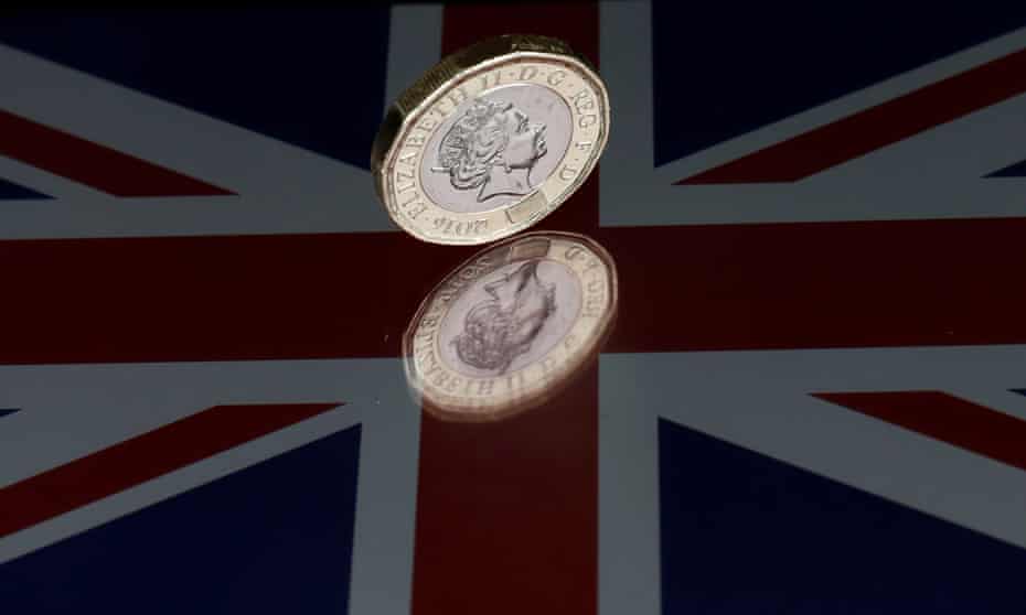 A pound coin on a Union Flag