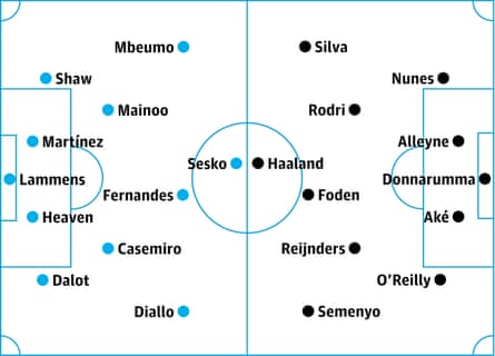 Manchester United v Manchester City