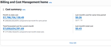 The erroneous Amazon Web Services bill sent to Learning Through Landscapes