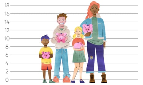 Money Hacks / How to Kids Savings WEB