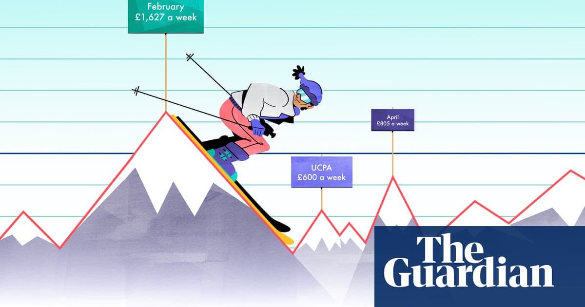 How to save on winter sports holidays