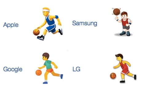 Emojis – why are Samsung so different?