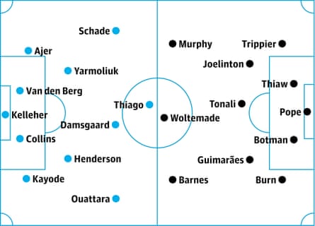 Brentford v Newcastle