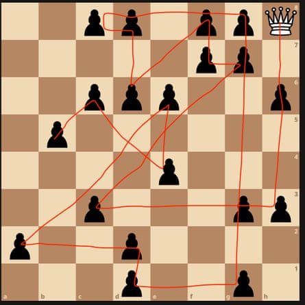 Puzzle] How can the queen capture all 11 pawns in exactly 11 moves? The  pawns do not move or protect each other. [From Maurice Ashley's Twitter] :  r/chess