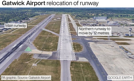 Gatwick Airport relocation of runway.