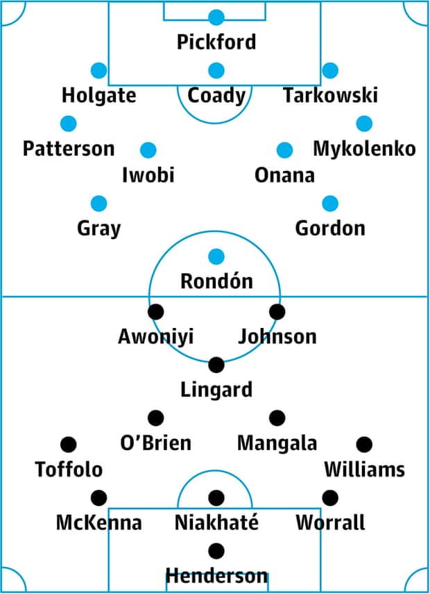 Everton v Nottingham Forest