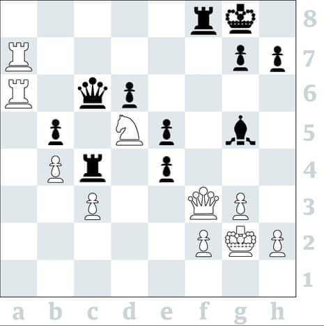A great endgame puzzle. Figure out the winning sequence. : r/chess