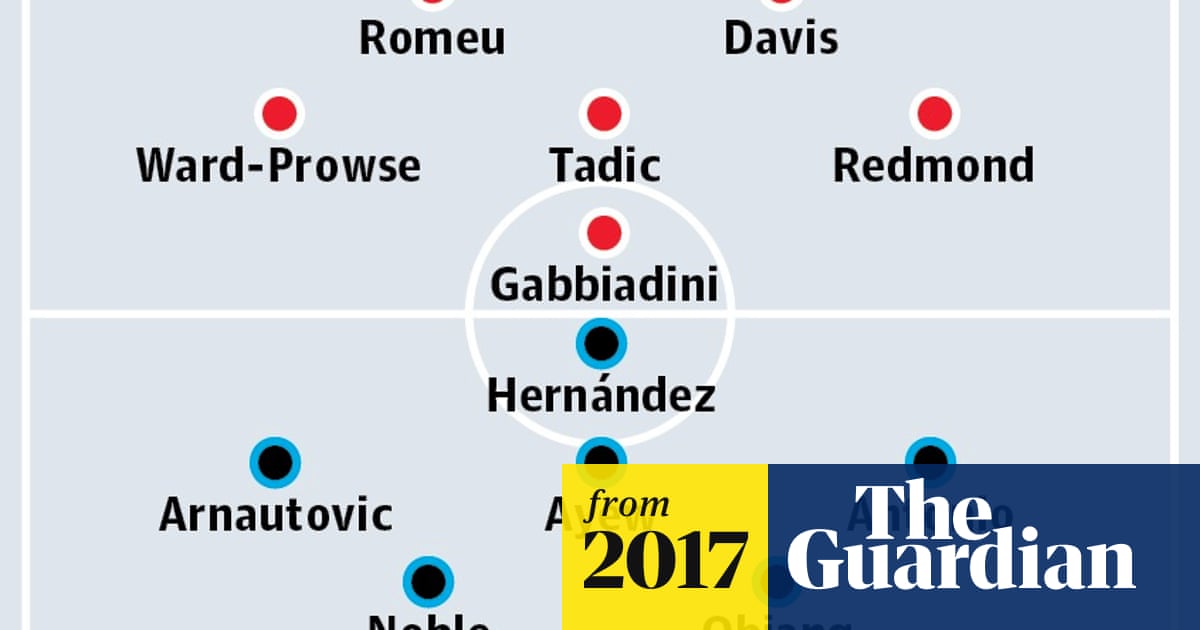 Southampton v West Ham United match preview Southampton The Guardian Southampton v West Ham United match preview Southampton The Guardian