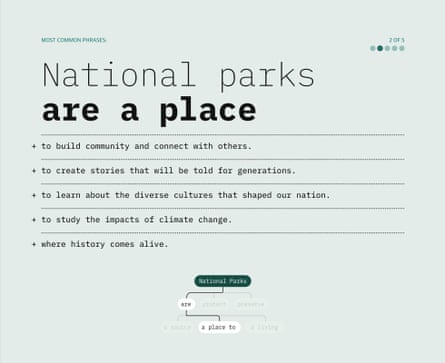 Slide 01 of most common phrases of QR codes responses at national parks. Guardian Design