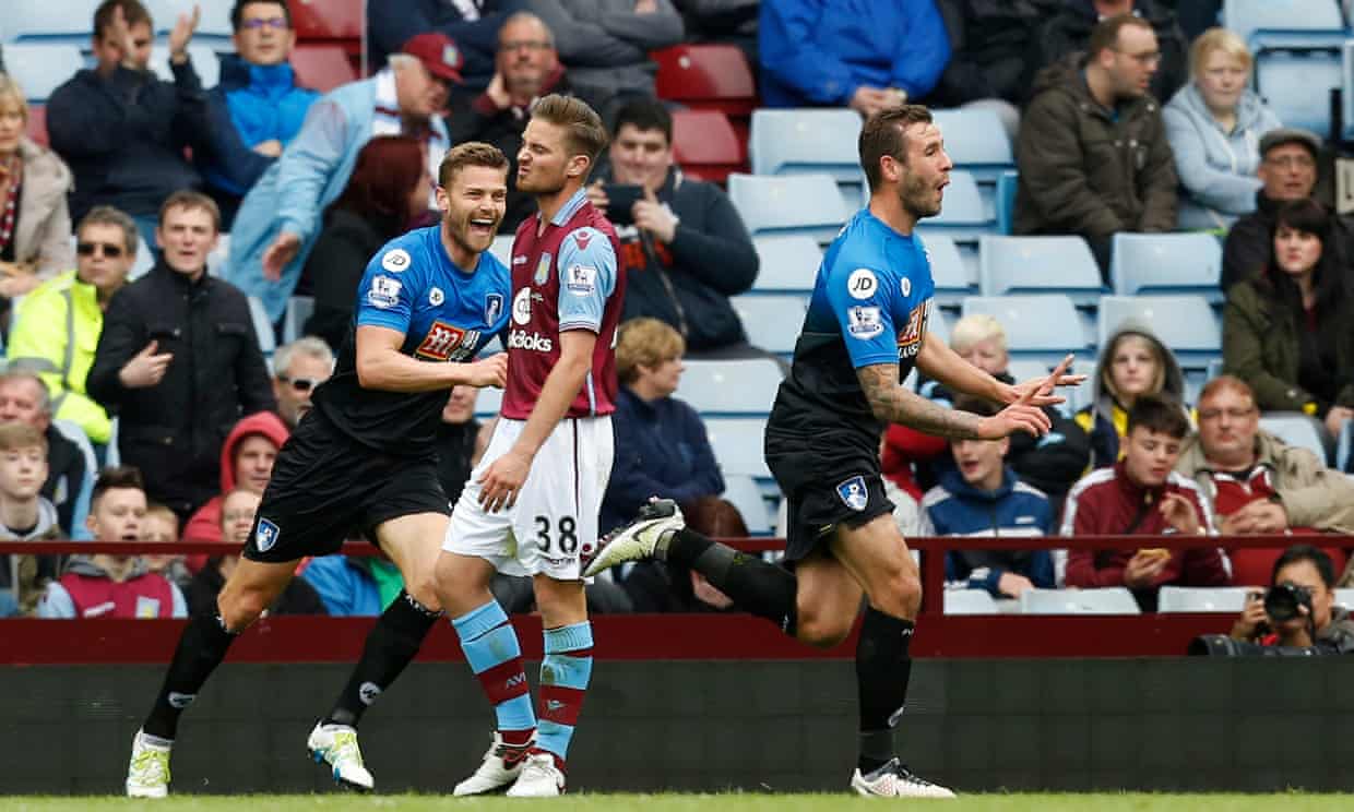 Video: Aston Villa vs AFC Bournemouth Video: Aston Villa vs AFC Bournemouth