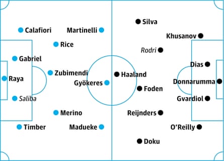 Arsenal v Manchester City