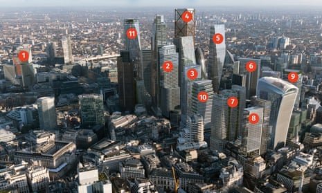 City of London predicted skyline by 2030